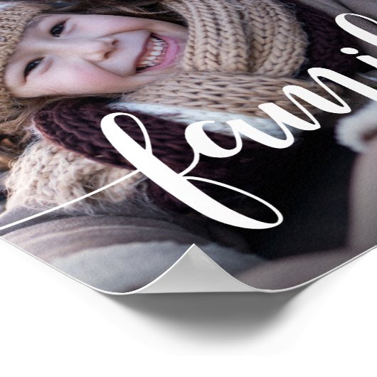 Afdrukfoto's voor overlay in script poster (Hoek)