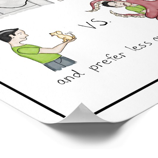 Afdrukken basisprincipes omkeren poster (Hoek)