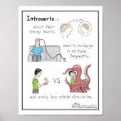 Afdrukken basisprincipes omkeren poster (Voorkant)