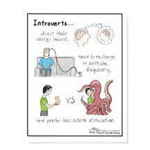 Afdrukken basisprincipes omkeren