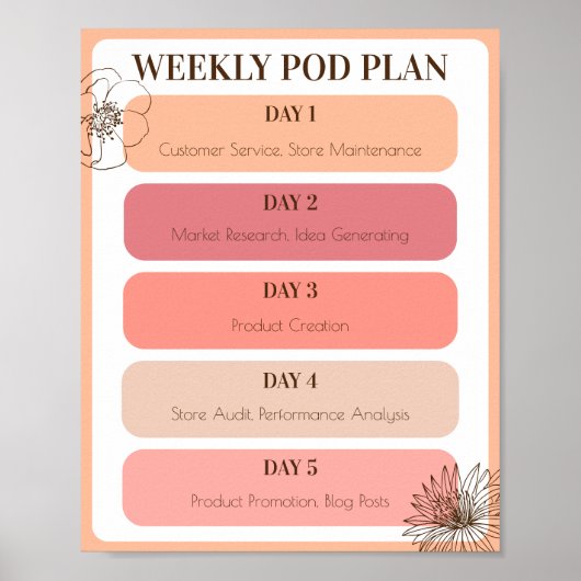 Afdrukken op aanvraag Small Business Peach Weekly Poster (Voorkant)