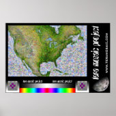 Afdrukken testen poster (Voorkant)