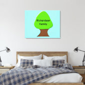 Afdrukken van  boomgaardschildpadden (Insitu (Slaapkamer))