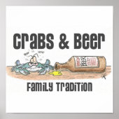 Afdrukken van gezinstraditie poster (Voorkant)