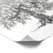 Afdrukken van levensstructuur poster (Hoek)