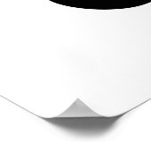 Afdrukken van plakken, overschrijven van plakken,  poster (Hoek)