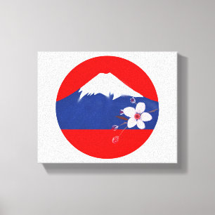 Afdrukken van verrekend Canvas