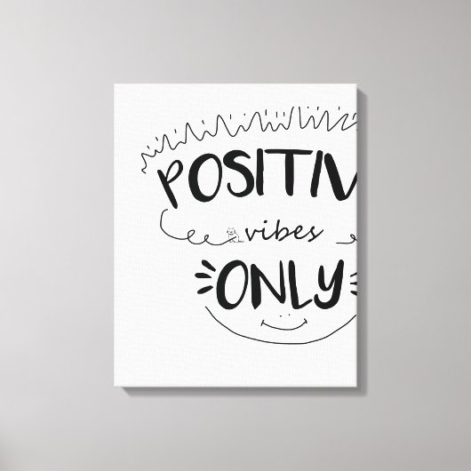 Afdrukken van verrekend Canvas (Voorkant)