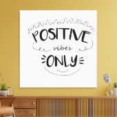 Afdrukken van verrekend Canvas (Insitu (Woonkamer))