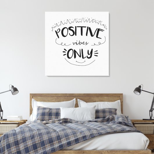 Afdrukken van verrekend Canvas (Insitu (Slaapkamer))