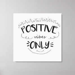 Afdrukken van verrekend Canvas