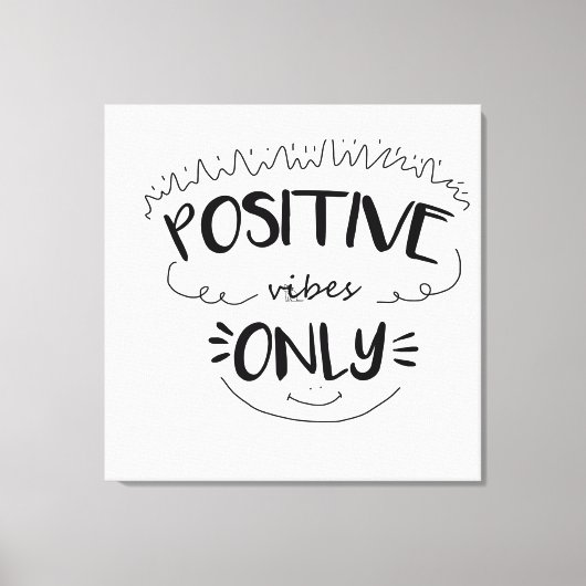 Afdrukken van verrekend Canvas (Voorkant)