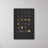 Afdrukken van verrekend Canvas (Voorkant)