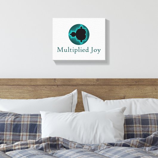 Afdrukken van verrekend Canvas (Insitu (Slaapkamer))