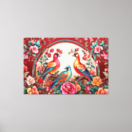 Afdrukken van verrekend Canvas