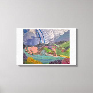 Afdrukken van verrekend Canvas