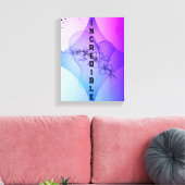 Afdrukken van verrekend Canvas (Insitu (Woonkamer))