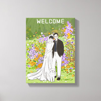 Afdrukken van verrekend Canvas