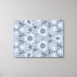 Afdrukken van verrekend Canvas