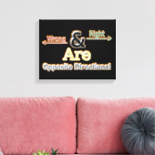 Afdrukken van verrekend Canvas (Insitu (Woonkamer))