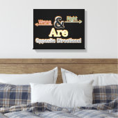 Afdrukken van verrekend Canvas (Insitu (Slaapkamer))