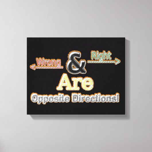 Afdrukken van verrekend Canvas (Voorkant)