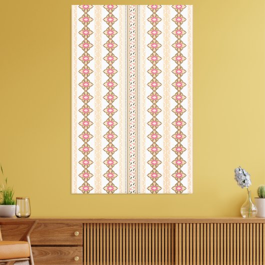 Afdrukken van verrekend Canvas (Insitu (Woonkamer))