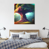Afdrukken van verrekend Canvas (Insitu (Slaapkamer))