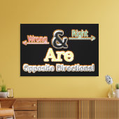 Afdrukken van verrekend Canvas (Insitu (Woonkamer))