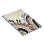 Afdrukken van verrekend Canvas Notitieboek (Rechterzijde)