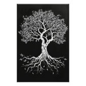 Afdrukken van vertakt poster (Voorkant)