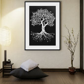 Afdrukken van vertakt poster