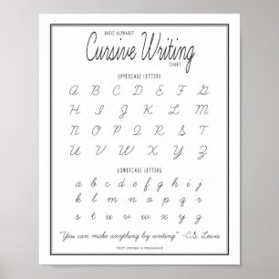 Afdrukken, waardepapier (steen) poster