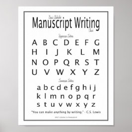 Afdrukken, waardepapier (steen) poster