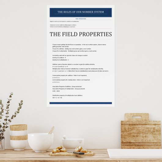 Afdrukken, waardepapier (steen) poster (Keuken)