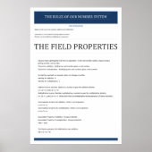 Afdrukken, waardepapier (steen) poster (Voorkant)