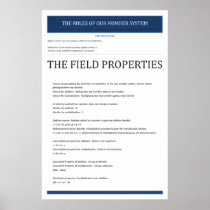 Afdrukken, waardepapier (steen) poster