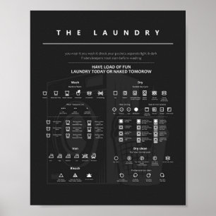 Afdrukken wassymbolen, waardepapier (steen) poster