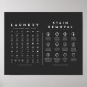 Afdrukken wassymbolen, waardepapier (steen) poster (Voorkant)