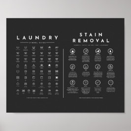 Afdrukken wassymbolen, waardepapier (steen) poster