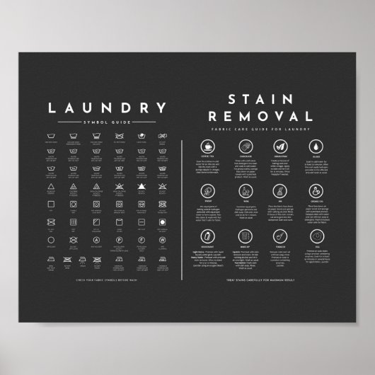 Afdrukken wassymbolen, waardepapier (steen) poster (Voorkant)