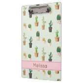 Afdrukklembord voor aangepaste Cactus Klembord (Links)