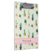 Afdrukklembord voor aangepaste Cactus Klembord (Rechts)