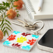 Afdrukpatroon schilderplaat sleutelhanger (Voorkant Rechts)