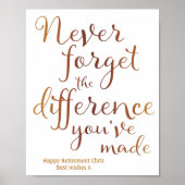 Afdrukteken van afboekingspartner voor afboeking b poster (Voorkant)