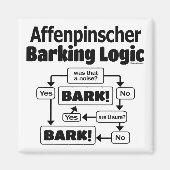 Affenpinscher Barking Logic Magneet (Voorkant)