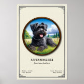 Affenpinscher Dierkunde Serie Poster (Voorkant)