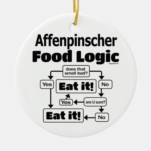 Affenpinscher Food Logic Keramisch Ornament (Voorkant)