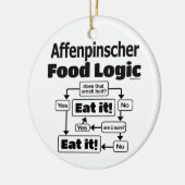 Affenpinscher Food Logic Keramisch Ornament (Links)