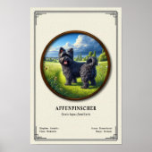 Affenpinscher Zoology Series Poster (Voorkant)